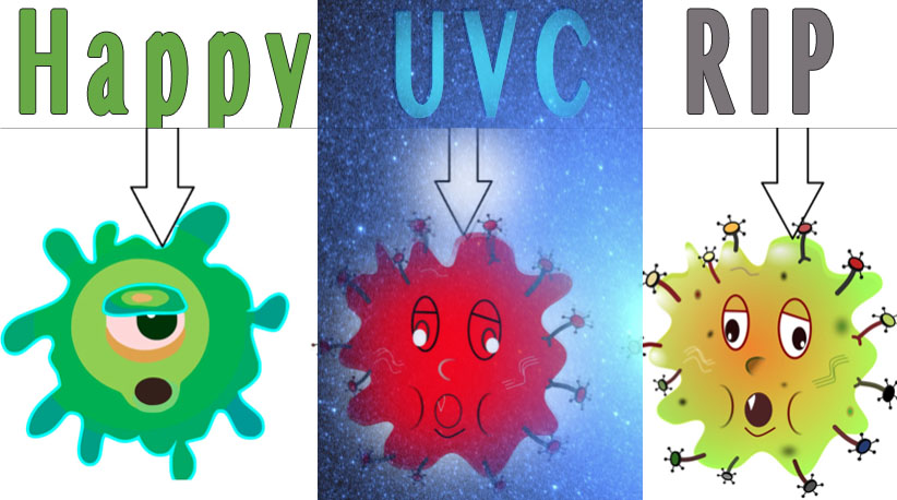 UVC-werking-dompel UV